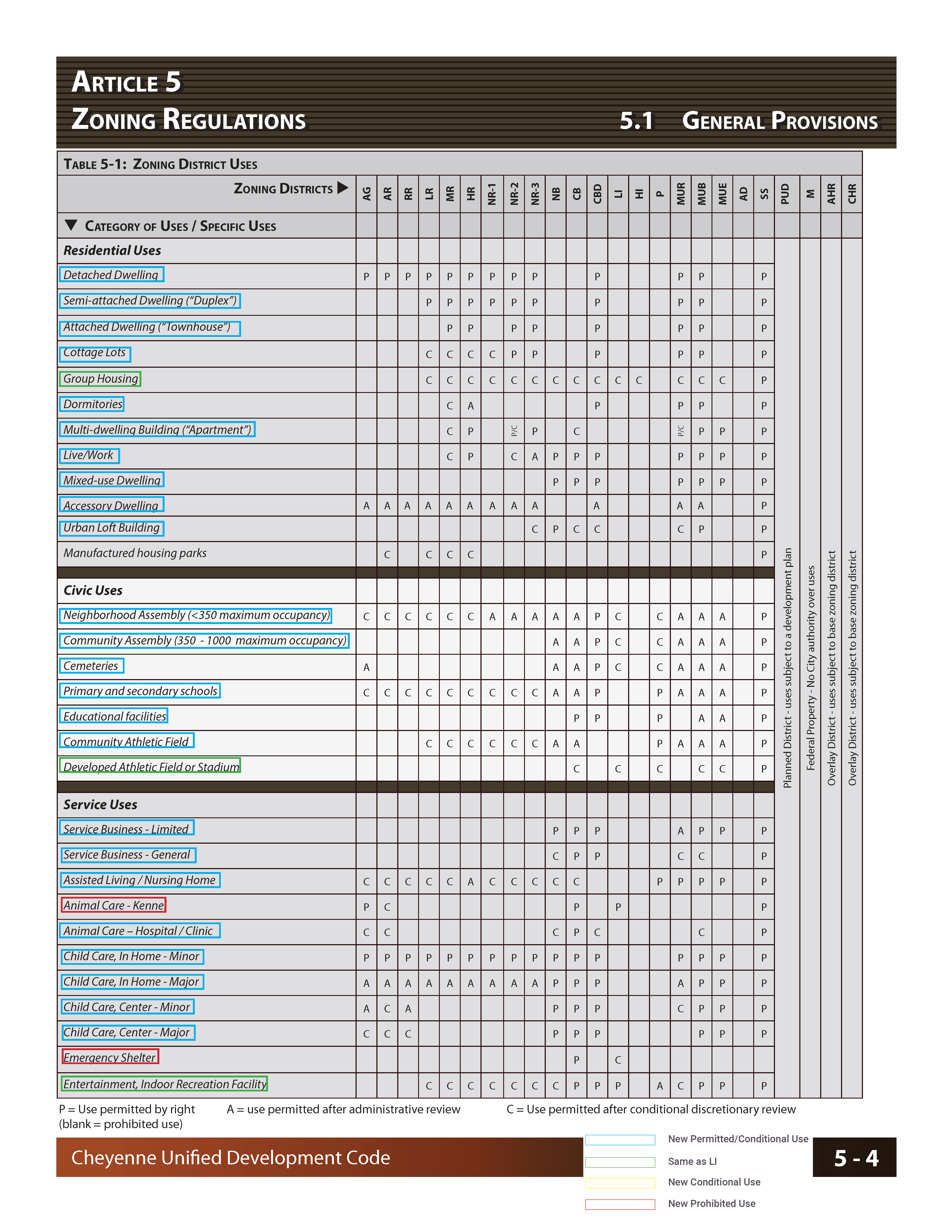 6-13-2022UseTableChanges_Page_1.png